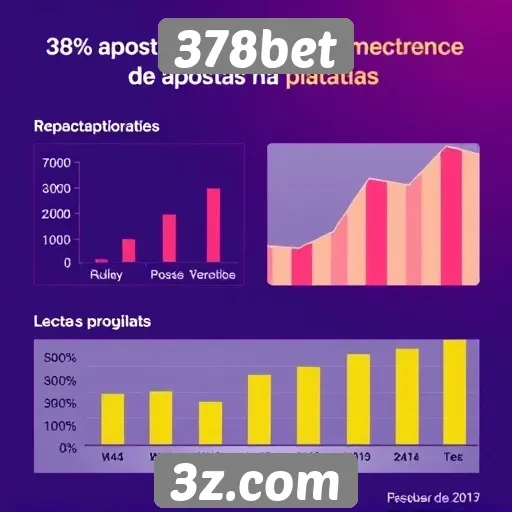 Estatísticas de usuários ativos no 378bet